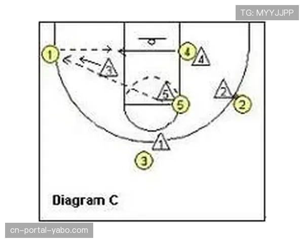 深度分析:洛里昂的5-3-2低位防守体系为何在三月遭遇溃败? 深度分析:洛里昂的5-3-2低位防守体系为何在三月遭遇溃败?